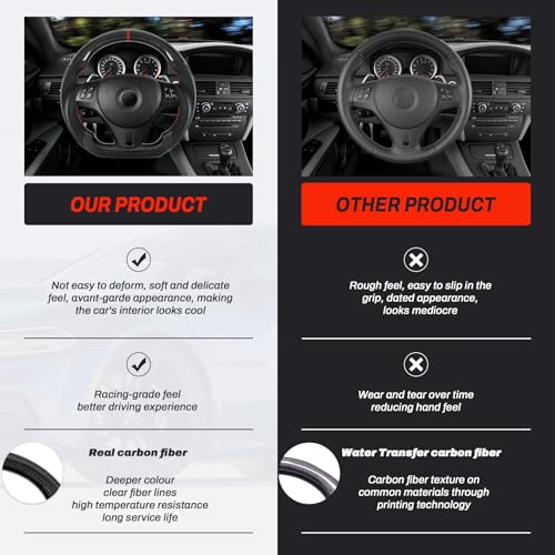 Acclcors Handgefertigte echte Carbonfaser-Lenkrad, D-förmiges Lenkrad mit flacher Unterseite, Perforiertem Ledergriff für BMW M Sport 1/3 Serie M3 E88 E90 E91 E92 E93 2005-2012