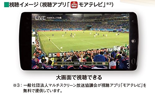 DX メディアコンセント DXメディアコンセントTM を新発売！ | DXアンテナ