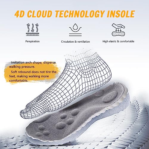 Plantillas ortopédicas ultrasuaves de tecnología 4D Cloud miniatura 5