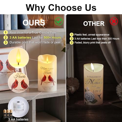 Image of Homemory Cardinal Memorial Candle, Flameless Sympathy Gifts for Loss of Loved One, Real Wax LED Candle with Remote, Bereavement Gifts, Remembrance Gift for Loss of Mother & Family