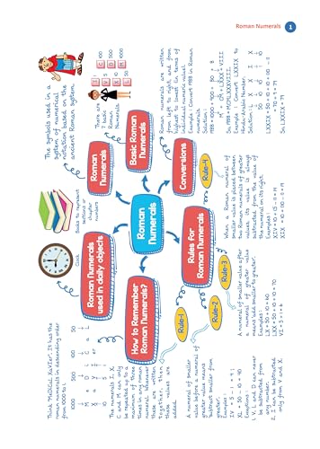 Image of Oswaal One For All Olympiads Workbook Class 4 Maths | Questions for SOF IMO & Other Olympiad Exams 2026 | With Sample Practice Papers & Oswaal.AI