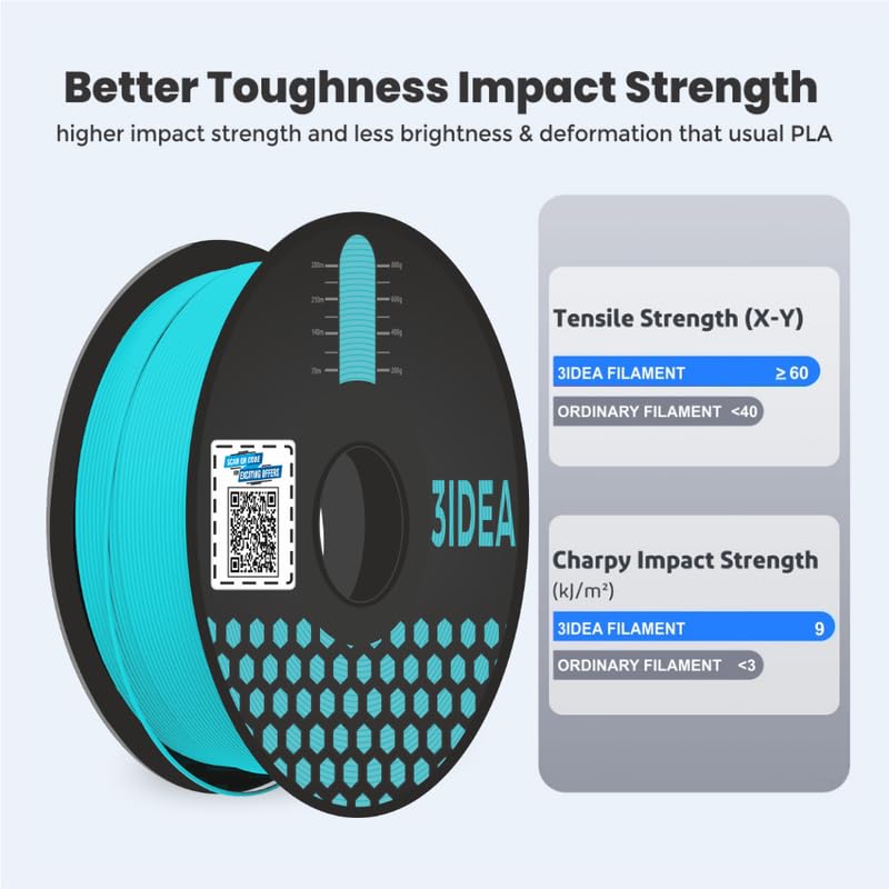 Image of 3Idea Premium PLA+ Cyan 3D Printer Filament 1.75mm Dimensional Accuracy + /- 0.03mm Net Weight- 1 KG
