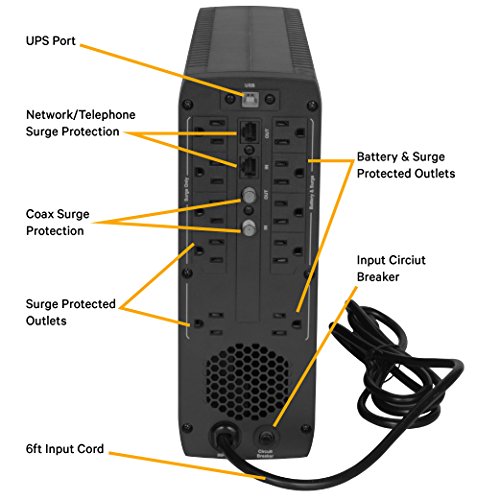 image for Vertiv Liebert PSA5 1500VA 900W line-Interactive UPS with AVR Technolo