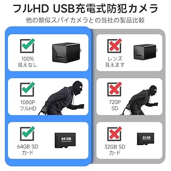 カメラ　資料　まとめて CMS-V56S【スタンドスキャナ型USB書画カメラ（顔用カメラ付き