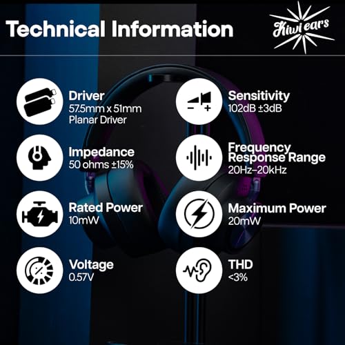 Image of Linsoul Kiwi Ears x Z Reviews: Serene Planar Magnetic Driver Headphones | Over-Ear for Gaming, Fully Closed-Back, Passive Noise Cancelling, with Detachable Cable for DJ, Gamer, Musician