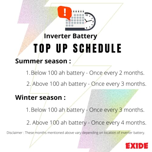 Image of Exide Distilled Water, 5 Liters (100% TDS and PH Tested).