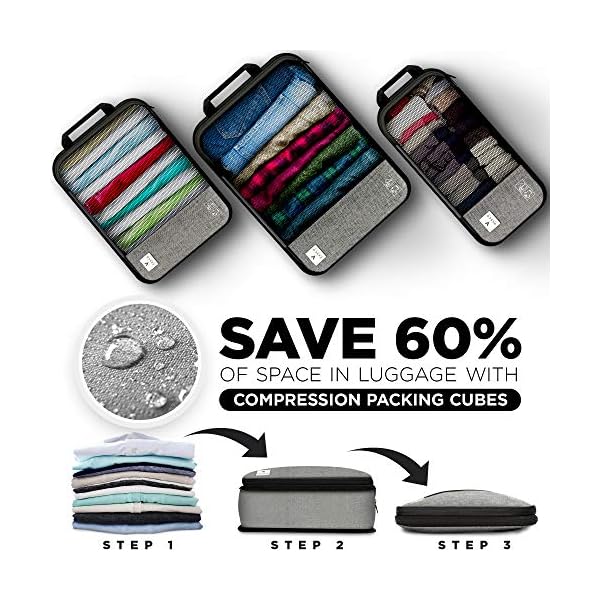 VASCO Compression Packing Cubes for Travel