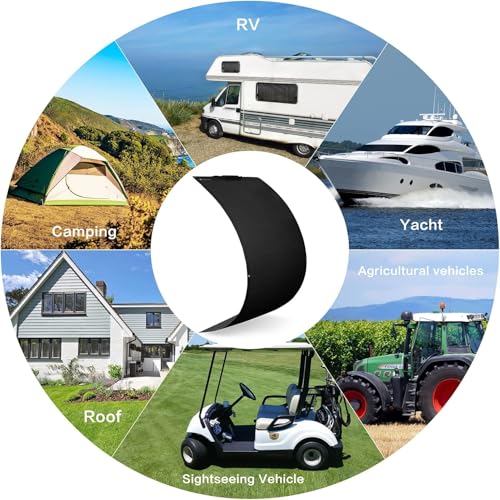 Topsolar 360W Semi-Flexible Monocrystalline Solar Panel Charger 2 * 180 Watt Off-Grid for RV Boat Cabin Van Car Uneven Surfaces