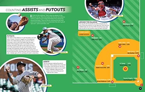It's a Numbers Game! Baseball: The math behind the perfect pitch, the game-winning grand slam, and so much more! - Image 6