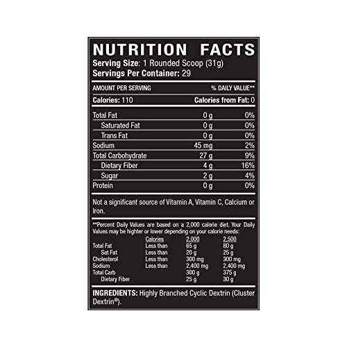 Titan Nutrition Glycofeed Highly Branched Cyclic Dextrin, 2Lbs, Carb Powder Quickly Replenishes Muscle Glycogen Levels For Pre-Workout, Intra-Workout, & Post-Workout - Energy, Endurance, Fast Recovery #TOP1