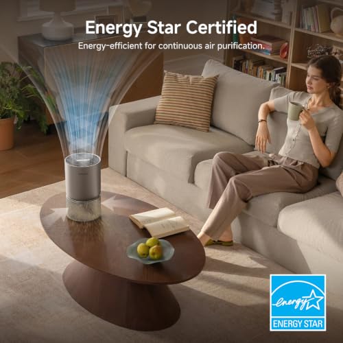 Dreame TP5 Air Purifier for Home Bedroom Dorm Room Small Air - image 4