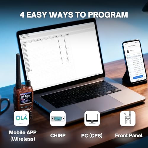 Image of [Chirp Compatible] Baofeng UV-5G Mini GMRS Handheld Radio with BT App Programming, Long Range Walkie Talkie GMRS Repeater Capable, with 8-Band Receiver, 999 Channels, for Off-Road, 2 Pack, Amber