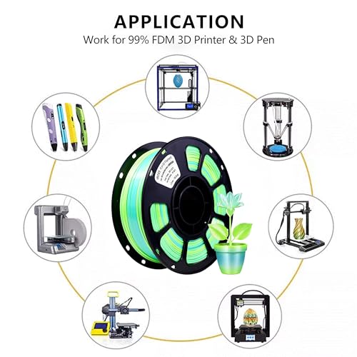 Image of iBOSS Silk PLA+ Gradient 3D Printing Filament, 1KG Spool 1.75mm Silk Shiny Blue Green Gradient Printer Filament 2.2lb Brighter New Version, Neatly Wound 3D Printing Filament Compatible