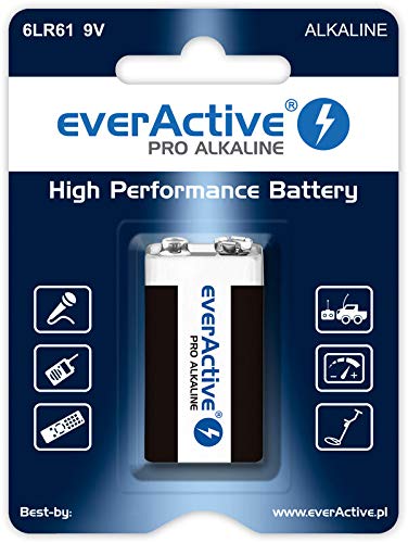 Everactive