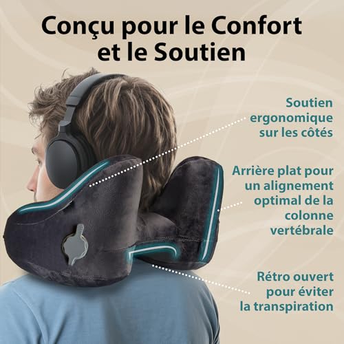 Coussin De Voyage Avion : FLOWZOOM AIR Coussin de Voyage Gonflable à Capuche pour Avion Noir Ta... – Image 3
