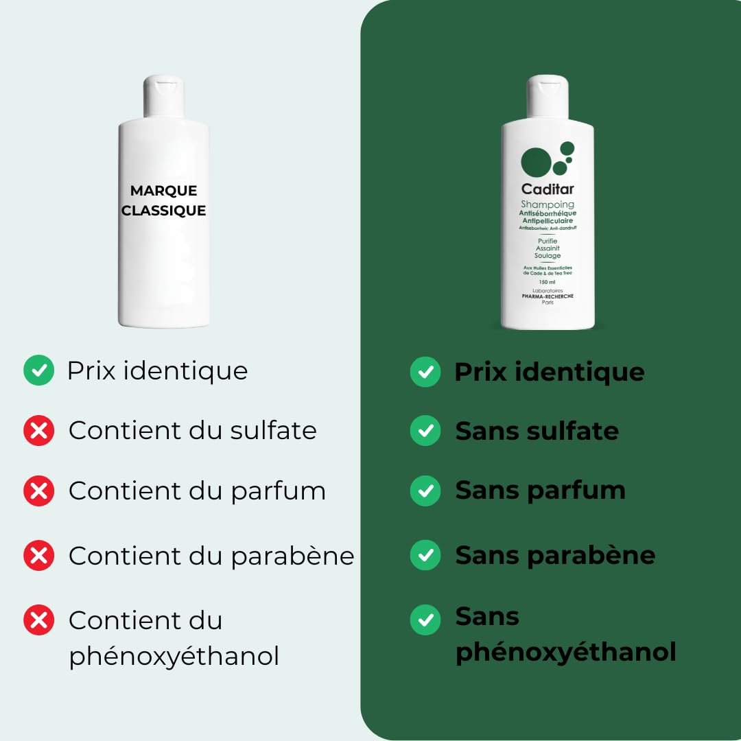 Caditar Antiséborrhéique • Shampoing Assainissant • Flacon 150ml • Sans Parabene, Sans Phénoxyéthanol et Sans Silicone • Fabriqué en France par LABORATOIRES BIO-RECHERCHE