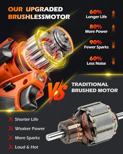 CORANEX 1300N.m Impact Wrench