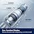 Electrolux 1200GPD Reverse Osmosis System, WiFi Reverse Osmosis Water Filter System, Smart Faucet & App Monitor Tankless RO System Under Sink, 3:1 Pure-to-Drain, 24 Months Filter Life, Auto-Flush