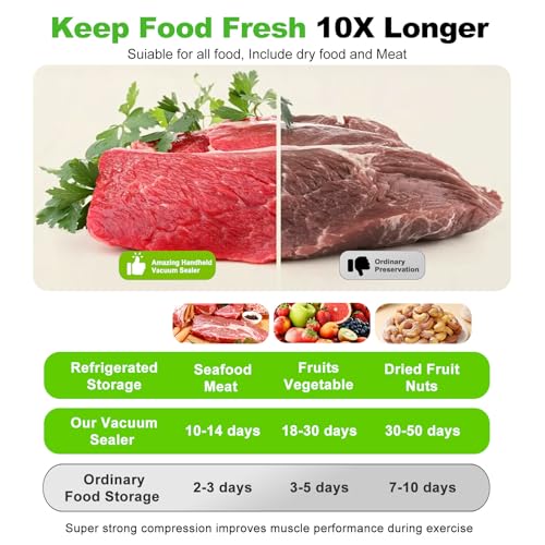 Image of Vacuum Sealer for Food,40 Reusable Vacuum Sealer Bag for Food, Large Vacuum Storage Bags, Compatible With Many Vacuum Sealers