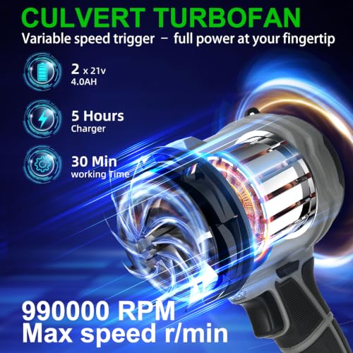 Image of Cordless Leaf Blower with 2 Batteries & Charger - 990,000 RPM Handheld Electric Leaf Blower, Lightweight for Patio, Lawn, Leaves, Dust - Gray