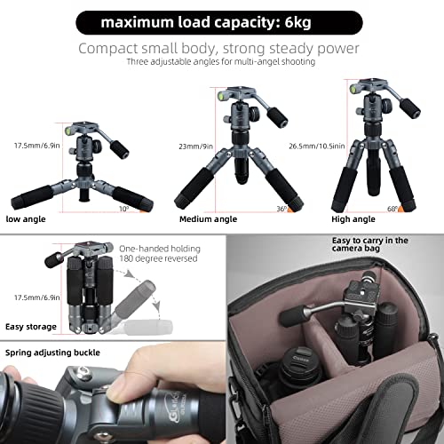 Glorich Portable Tabletop 20” Mini Tripod with 360 Degree