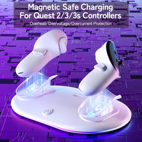 image for SAQICO Compact Charging Dock for Meta Quest 3/3s/2 Controllers with RG