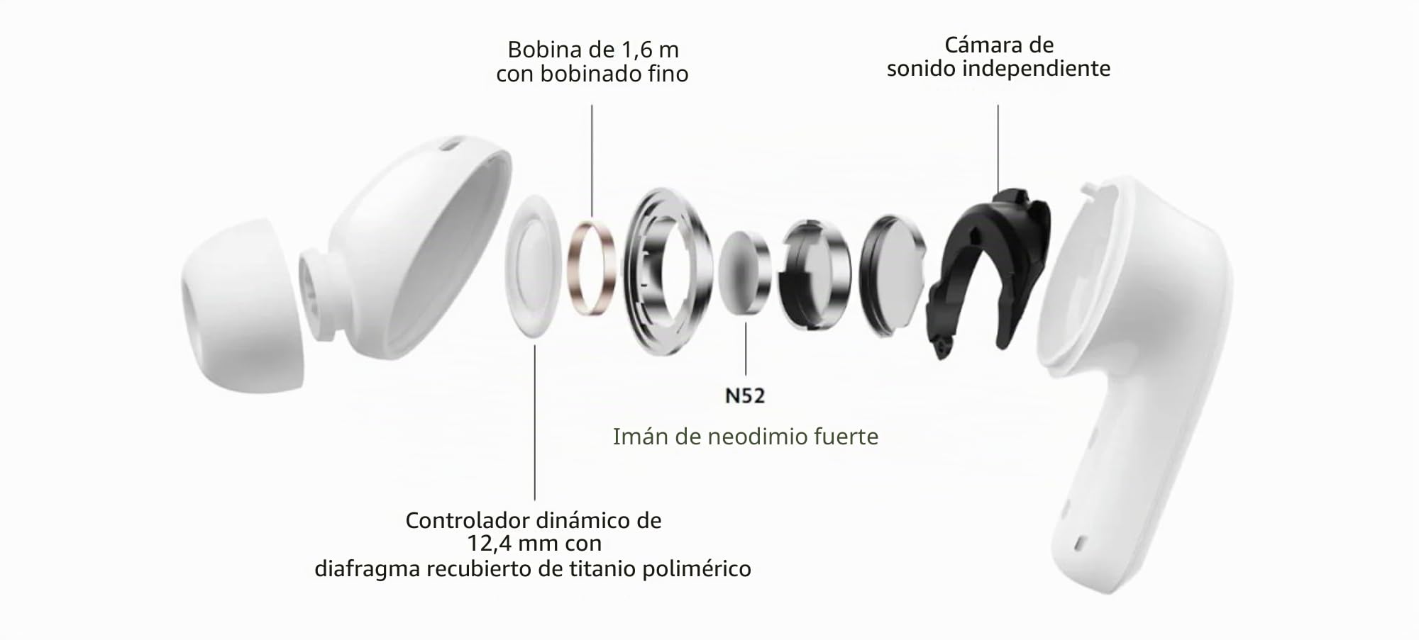 XIAOMI Redmi Buds 5 - Auriculares inalámbricos con cancelación Activa de Ruido de hasta 46 dB, hasta 10 Horas de autonomía y 40 Horas con el Estuche de Carga, Negro (Versión ES)