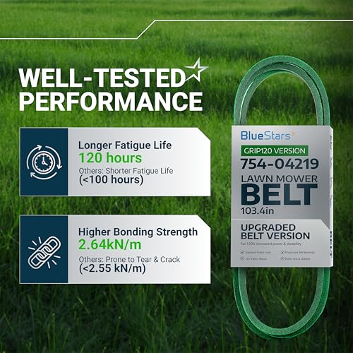 Image of [Upgraded Grip120] BlueStars 754-04219 954-04219 Mower Deck Belt 1 /2x103.4 | Deck Belt for 46 Inch Deck Cub Cadet LTX 1045 LTX 1046 Troy Bilt Horse XP Bronco Craftsman T1600 T140 Aramid Cord