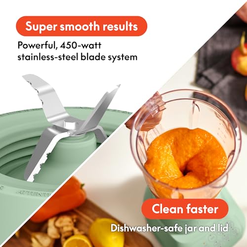 Blender For Pastes