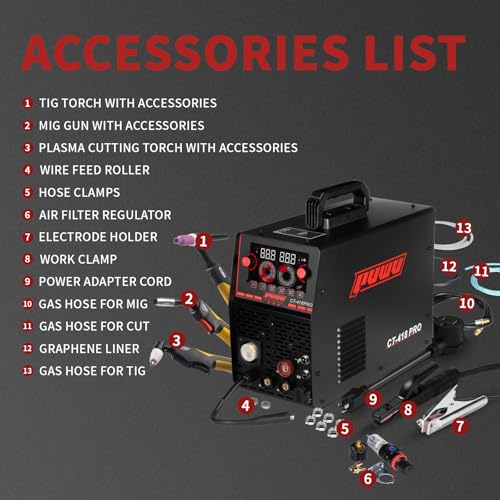 PUWU 5-in-1 Plasma Welder Combo