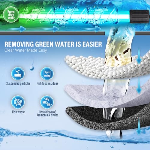 Image of Large Powerful Turtle Tank Filter U V-ery for 40-155 Gal, Low Water Filter Turtle Water Filter for Amphibians Frog Fish Fresh Saltwater Cloudy Green Water Crystal Clear with Turtle Tank Deodorization