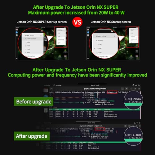 Image of Yahboom Jetson Orin NX 8GB 117TOPS Development Kit for AI Edge Jetson Aluminum Case, AI Large Model Voice Module, 256GB SSD, CSI Camera