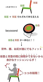 Amazon.co.jp: beyooond ハンモックチェア ネット 軽量 折りたたみ