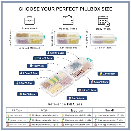 Image of Extra Large Pill Organizer with 161 Medicine Labels, Travel Pill Case | White Extra large case with 10 compartments for 7-day pill planning, vitamins, supplements, and travel