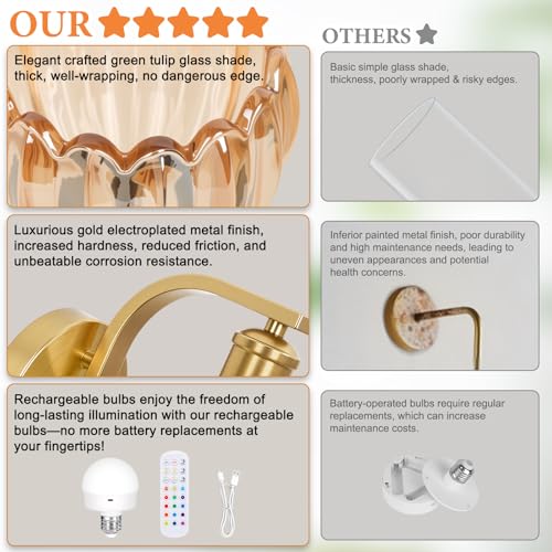 Image of Vintage Rechargeable Battery Operated Wall Sconce Set of 2 with Remote | Gold Wireless Wall Light with Amber Tulip Glass Shade, 15 Colors Dimmable Wall Lamp for Bedroom Hallway Living Room Decor
