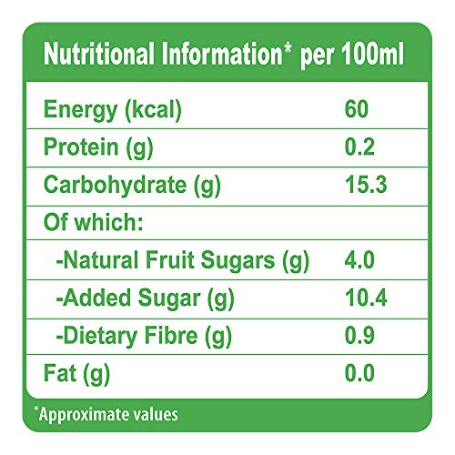 B-Natural-Ratnagiri-Alphonso-Mango-Juice-750ml-Pack-of-2 B Natural Ratnagiri Alphonso Mango Juice, Goodness of Fiber, 750 ml (Pack of 2)