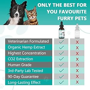 (2 Pack) Max Potency Hemp Oil for Dogs & Cats - Help Anxiety Stress Pain Inflammation Arthritis Aggressive Relax Sleep Allergies Seizures Relief - Treats Chews Joint & Hip - Organic Pet Calming Drops 2 Pack Max Potency Hemp Oil for Dogs Cats Help Anxiety Stress Pain Inflammation Arthritis Aggressive Relax Sleep Allergies Seizures Relief Treats Chews Joint Hip Organic Pet Calming Drops