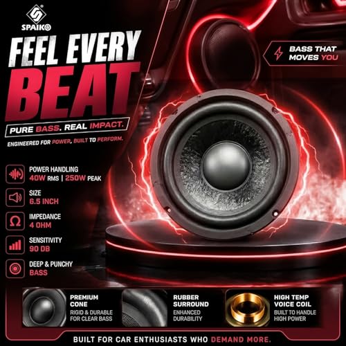 Image of 6.5 Inch Car Door Subwoofer 40W RMS 250W Peak 4 Ohm Speaker for Car Audio & DIY Home Theater Projects (1 Pc)