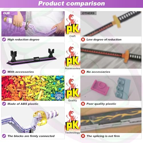 Image of Jorumo Swords Building Sets for Adults, 34in Iguro Obanai Sword Building Block with Stand, Anime Sword Building Toy Katana Gift, 836 Pcs