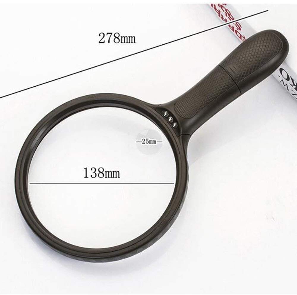 Lupa de Pantalla 1.8X / 5X con 3 lámparas LED Lupa iluminada para Lectura, joyería, Relojes, Grabado y reparación Artesanal de Bricolaje, Lupa de 138 mm con luz LED Double The Comfort