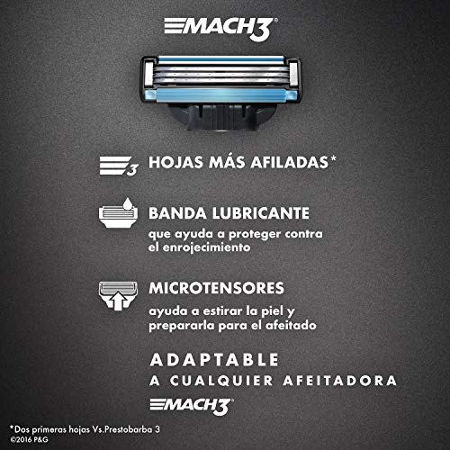 Rastrillos, Drugstore Imagen adicional