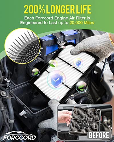 Image of 2-Pack Engine Air Filters for Nissan Titan 2017-2024 | Replace #PA99212 16546-EZ31A, Engine Filter Replacement Car Accessories