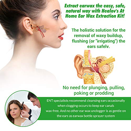 Healov Ear Wax Removal Kit – Ear Cleaning Earwax Removal Tool Set for Adults & Kids – Spray Bottle Flusher, Otoscope Ear Cleaner Extractor, Single Use Irrigation Tips, Basin, Syringe Suction Bulb - Thumbnail 7