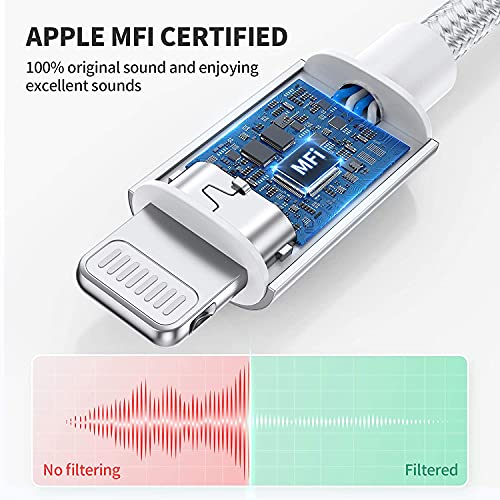 [Apple Mfi Certified] 2 Pack Headphone Adapter For Iphone, Lightning To 3.5Mm Aux Audio Jack +Fast Charger Dongle Splitter, Compatible With 14/13/12/Se/11/Xs/Xr/X/8 7 Support All Ios + Volume Control #TOP1