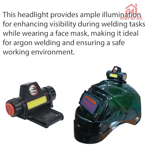 Rechargeable Dual Beam Helmet Headlight