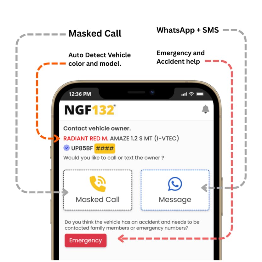 Image of (Pack of 1 Car Tags) NGF132 Contact Stickers for Car and Bike Owners. People can Contact You for Your Parked Vehicle Without Getting Your Phone Number. Sampark.me