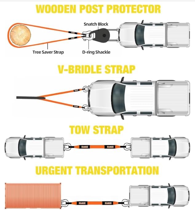 Miniatura 9 de Correas de elevación súper resistentes de 3 x 10 pies, 25000 libras, capacidad de carga de rotura, grúa de elevación resistente, correa de salvador