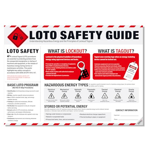 Image of LOTO Safety Guide Poster - Lockout Tagout OSHA Hazardous Energy Control Chart for Workplace Safety, LOTO Training, Maintenance & Industrial Compliance