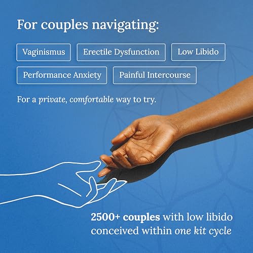 Image of Nory At Home Self Insemination IVI Kit for Women, Designed By Fertility Doctor, Get Pregnant Naturally, Pack of 5 Catheters, 5 Syringes, 1 Collection Cup, Baby Conceive Kit for Home (Pack of 1)