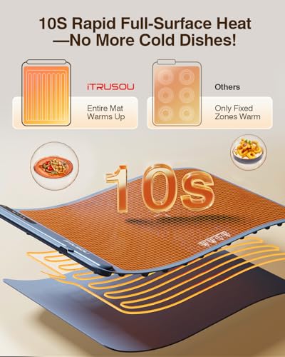 Image of Warming Mat for Food (24 inchx16 inch) - iTRUSOU 3-Year Classic Electric Warming Tray with 3-Level Temp Control, Rapid Heating 250W Energy-Saving - Rollable Large Food Warming Mat for Parties & Buffet